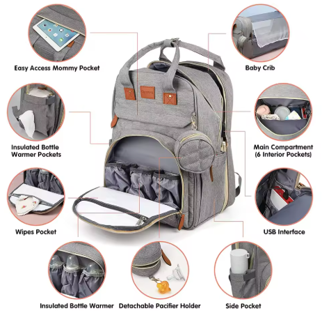 3 in 1 Diaper Bag