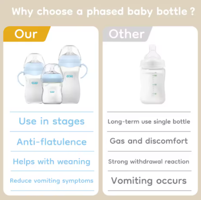 Baby Bottle